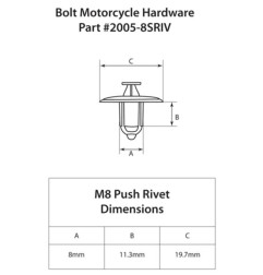 Tornillería de taller BOLT