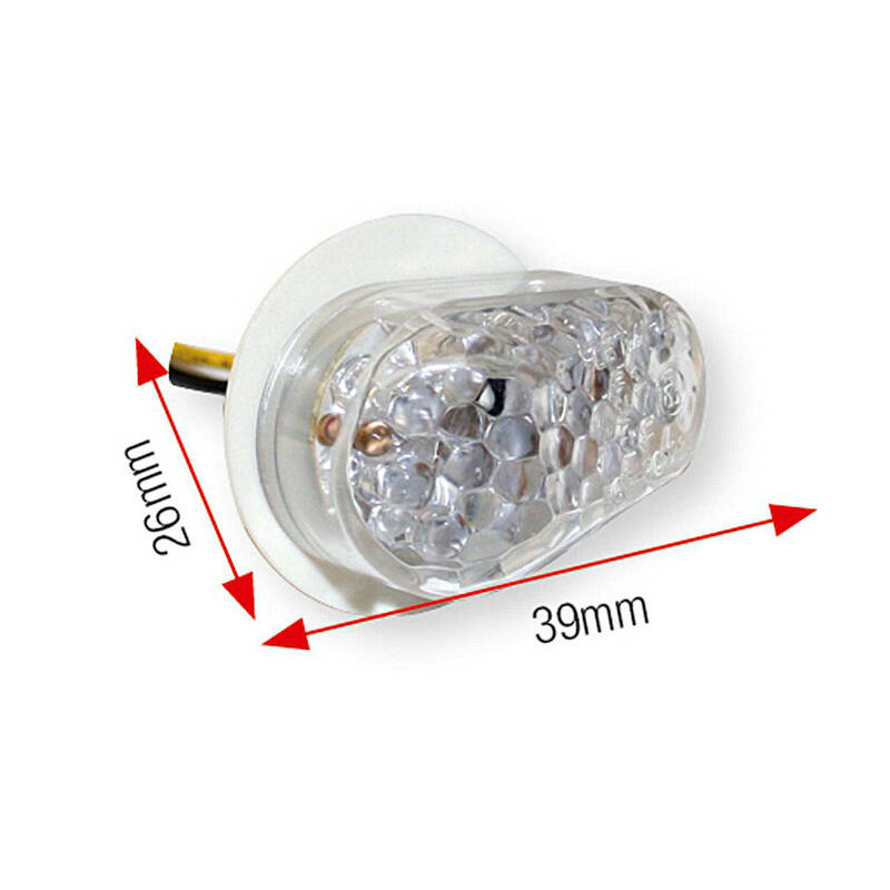 BIHR indicator