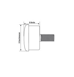 Clignotants LED HIGHSIDER pro - Mono - chromé/translucide - homologué E - la paire