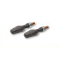 HIGHSIDER indicator