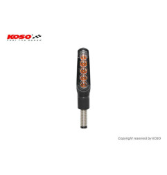 KOSO indicator