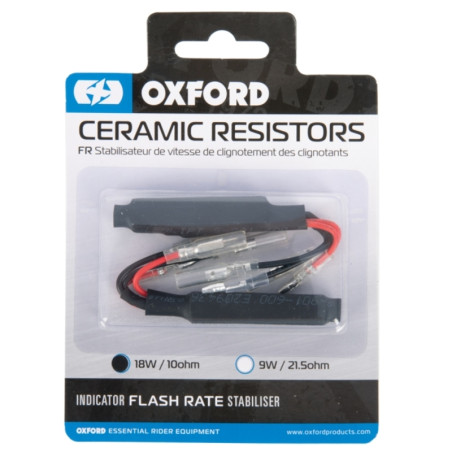OXFORD indicator part