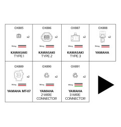 OXFORD indicator part