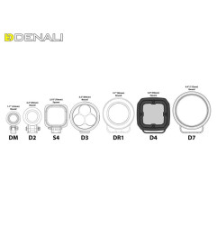 Kit d'éclairages universel DENALI DL4 DialDim™ - 3071591