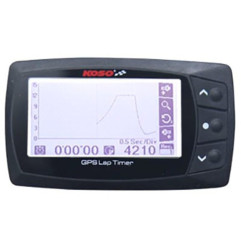 KOSO speedometer