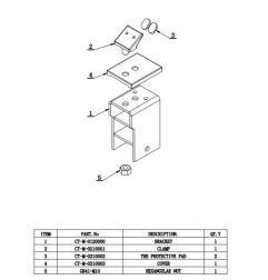 BIHR Clamp Assembly