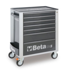 BETA tool kit