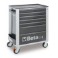 BETA tool kit BETA tool kit