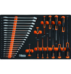 BETA tool kit