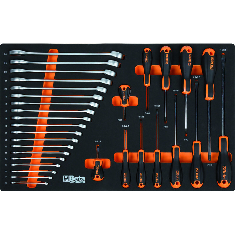 BETA tool kit