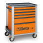 Mobiliario de taller BETA Mobiliario de taller BETA