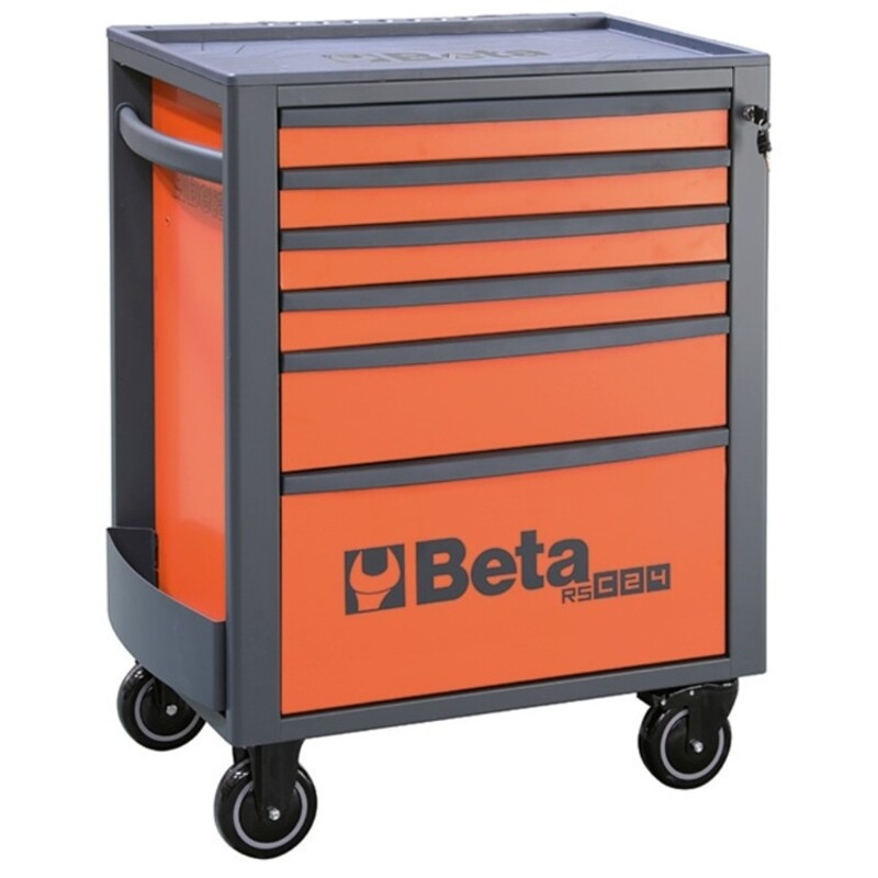 BETA tool kit