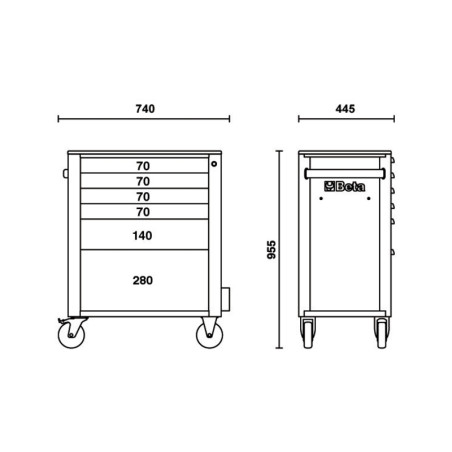 Caja de herramientas BETA