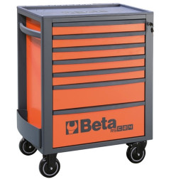 Caja de herramientas BETA