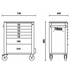 Caja de herramientas BETA