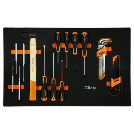 BETA tool kit