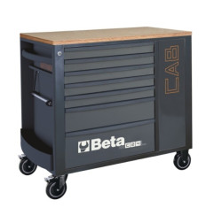 Caja de herramientas BETA