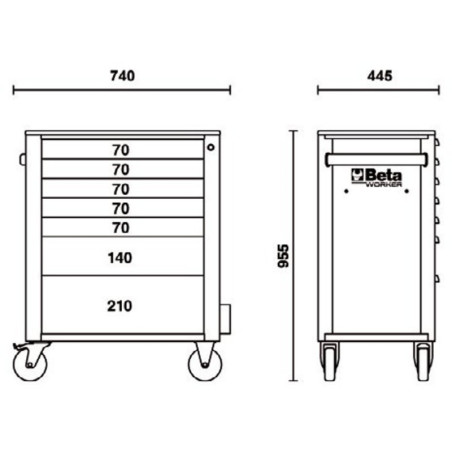 BETA workshop furniture