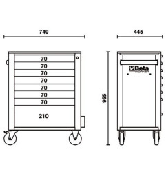 Mobiliario de taller BETA