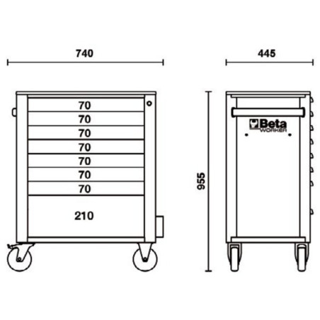 BETA workshop furniture