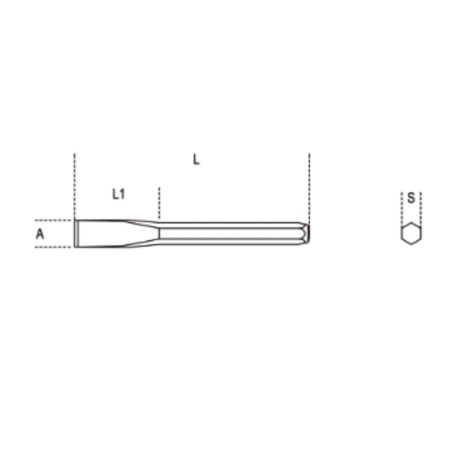 BETA striking tool