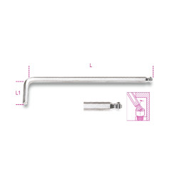 BETA wrench
