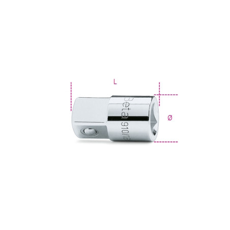 BETA sockets and ratchet