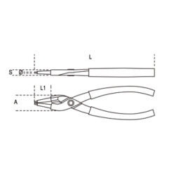 BETA pliers