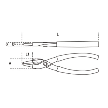 BETA pliers
