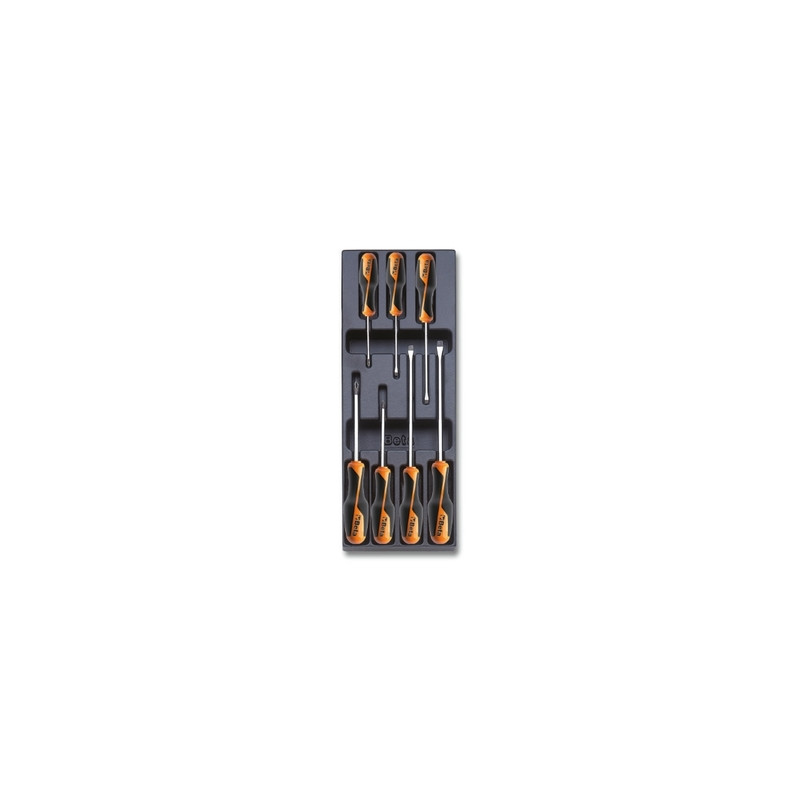 BETA tool kit