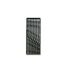 BETA tool kit