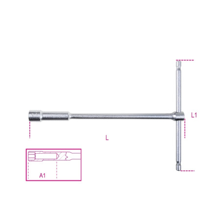 Llave BETA