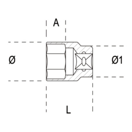 BETA sockets and ratchet