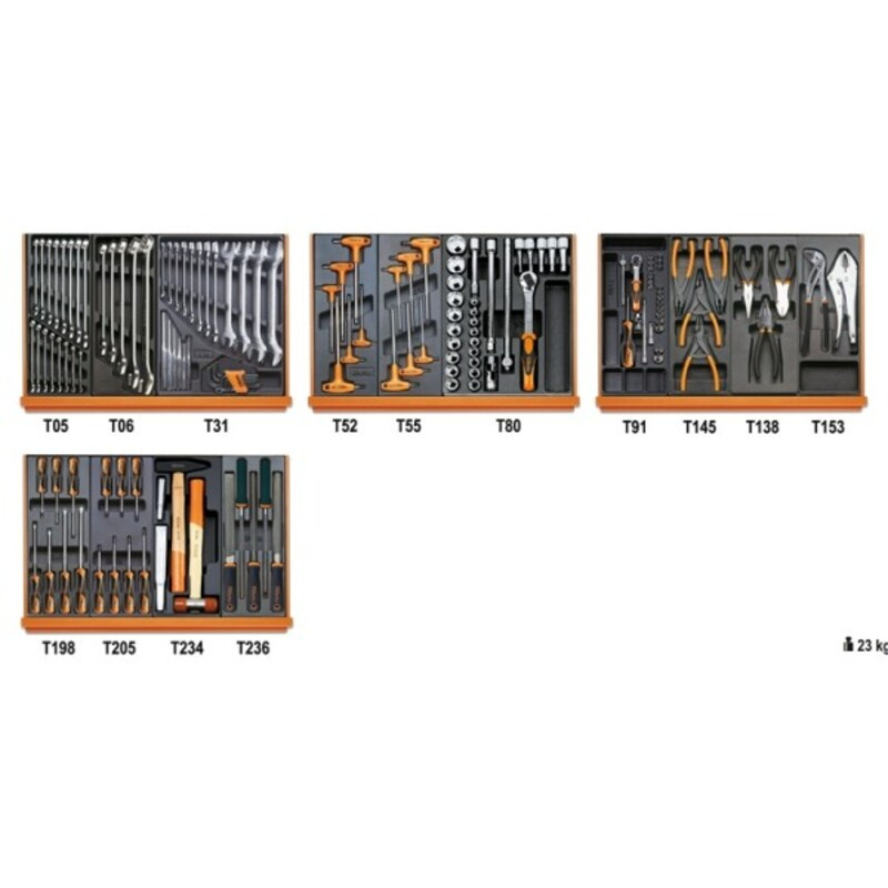 BETA tool kit BETA tool kit