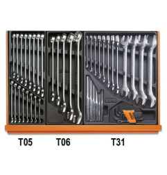 BETA tool kit