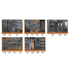 BETA tool kit