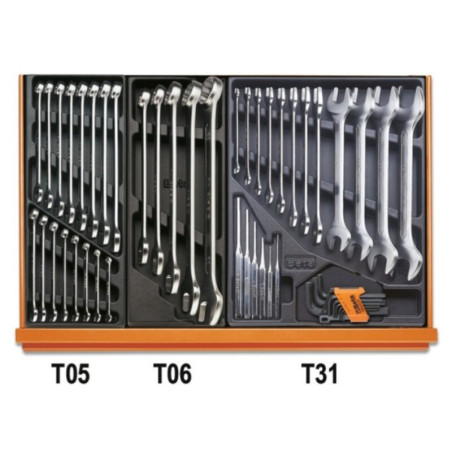 BETA tool kit