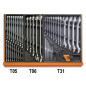 BETA tool kit BETA tool kit
