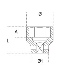 BETA sockets and ratchet