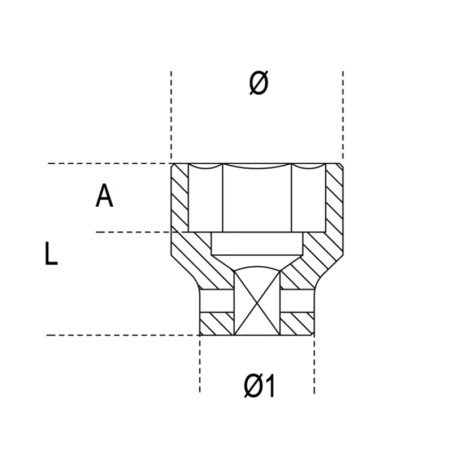 BETA sockets and ratchet