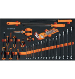 BETA tool kit
