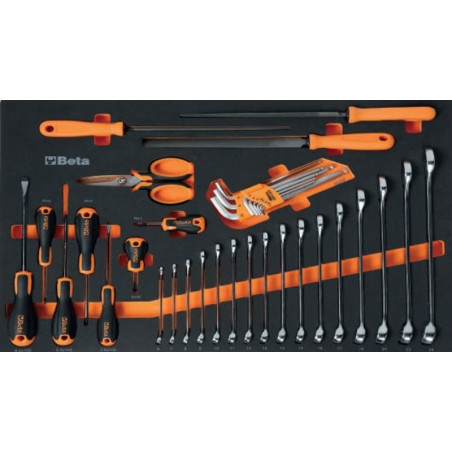 BETA tool kit