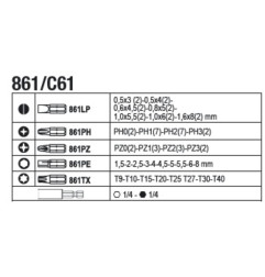 Composition de 196 outils BETA