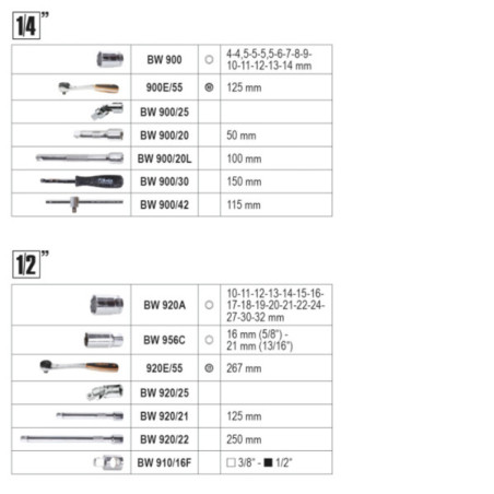 Coffret à outils BETA TOOLS plastique thermoformé - 108 outils