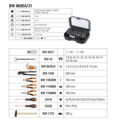 BETA tool kit