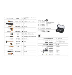BETA tool kit
