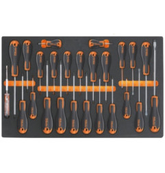 BETA tool kit