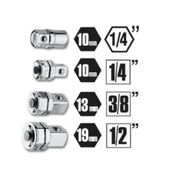 BETA sockets and ratchet