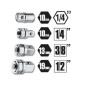 BETA sockets and ratchet