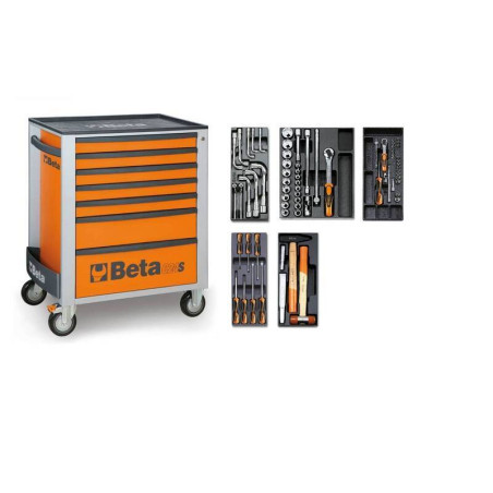 BETA tool kit